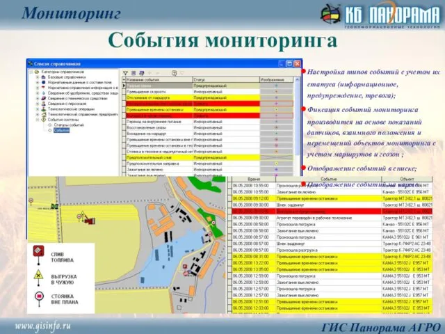 События мониторинга Мониторинг ГИС Панорама АГРО Настройка типов событий с