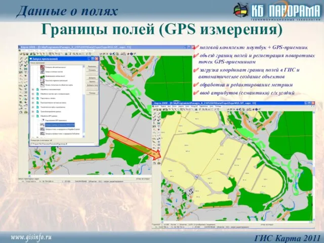 Границы полей (GPS измерения) Данные о полях ГИС Карта 2011