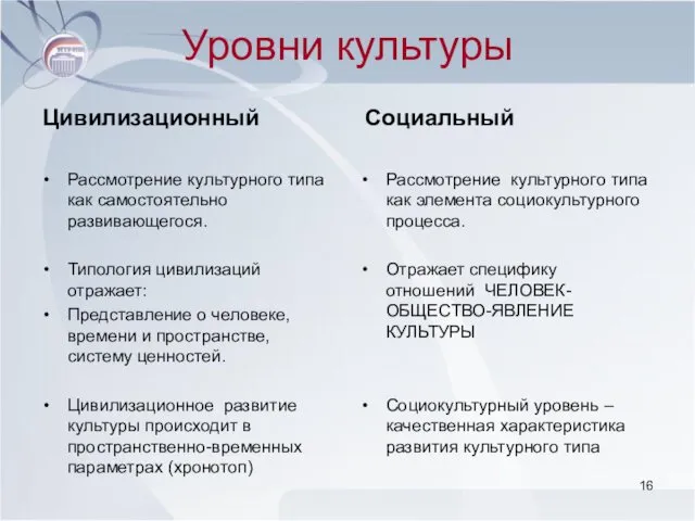 Уровни культуры Цивилизационный Рассмотрение культурного типа как самостоятельно развивающегося. Типология