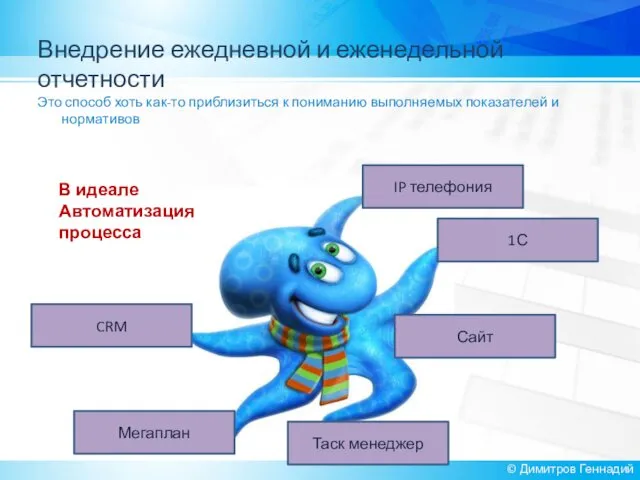 Внедрение ежедневной и еженедельной отчетности Это способ хоть как-то приблизиться