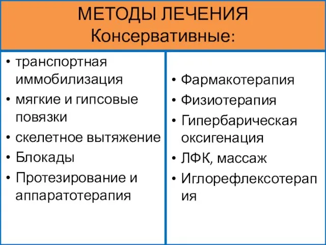 МЕТОДЫ ЛЕЧЕНИЯ Консервативные: транспортная иммобилизация мягкие и гипсовые повязки скелетное вытяжение Блокады Протезирование