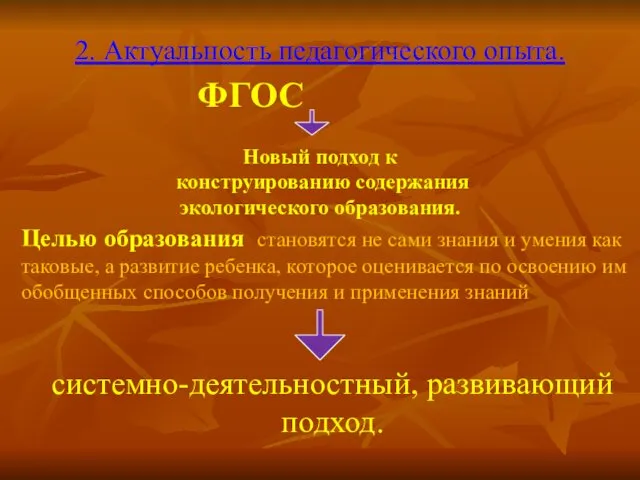 2. Актуальность педагогического опыта. ФГОС Новый подход к конструированию содержания