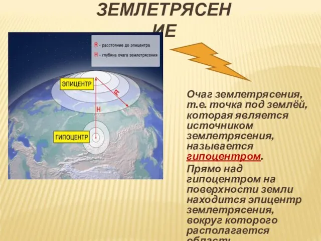 ЗЕМЛЕТРЯСЕНИЕ Очаг землетрясения, т.е. точка под землёй, которая является источником землетрясения, называется гипоцентром.