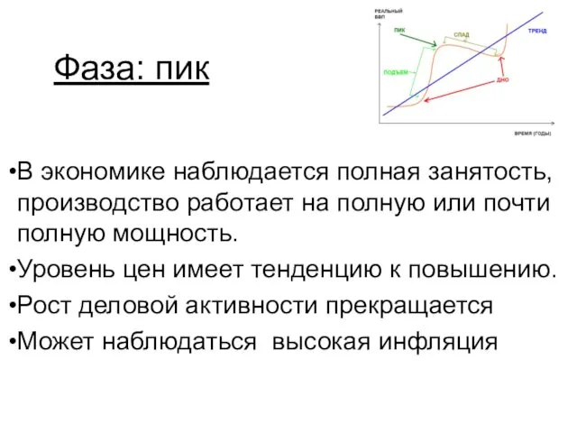 Фаза: пик В экономике наблюдается полная занятость, производство работает на