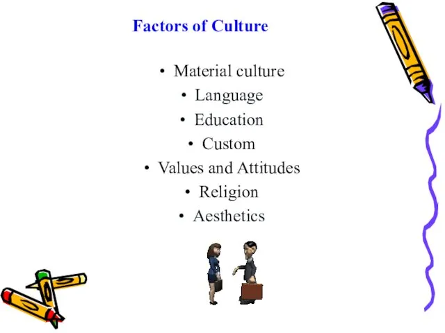 Factors of Culture Material culture Language Education Custom Values and Attitudes Religion Aesthetics