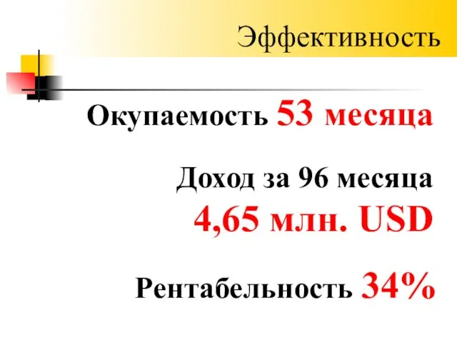 Эффективность Доход за 96 месяца 4,65 млн. USD Рентабельность 34% Окупаемость 53 месяца