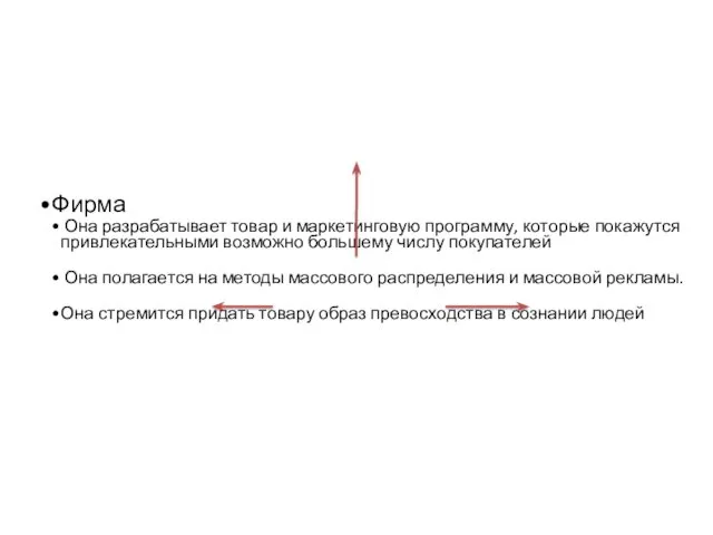 Фирма Она разрабатывает товар и маркетинговую программу, которые покажутся привлекательными