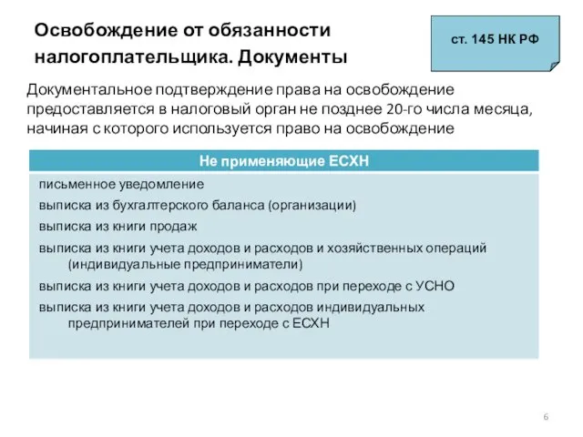 Освобождение от обязанности налогоплательщика. Документы Документальное подтверждение права на освобождение