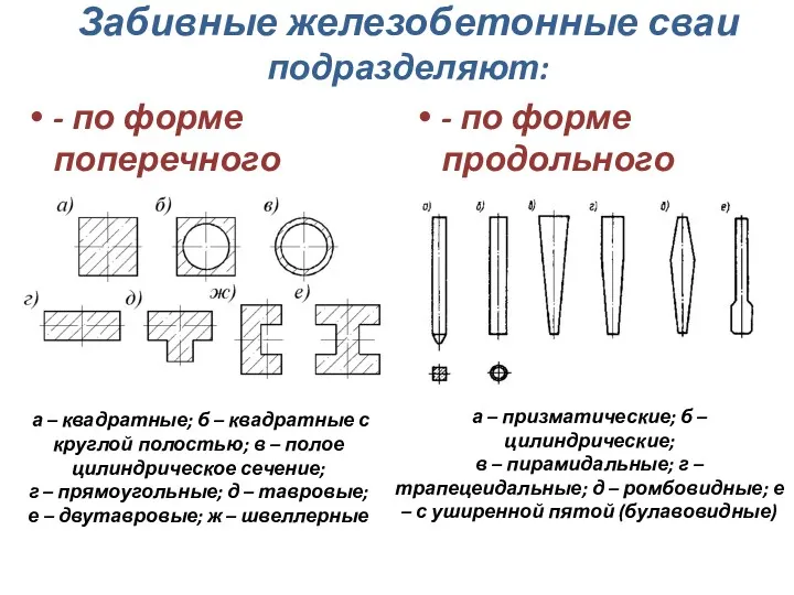 Забивные железобетонные сваи подразделяют: - по форме поперечного сечения -