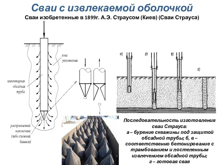 Сваи с извлекаемой оболочкой Сваи изобретенные в 1899г. А.Э. Страусом