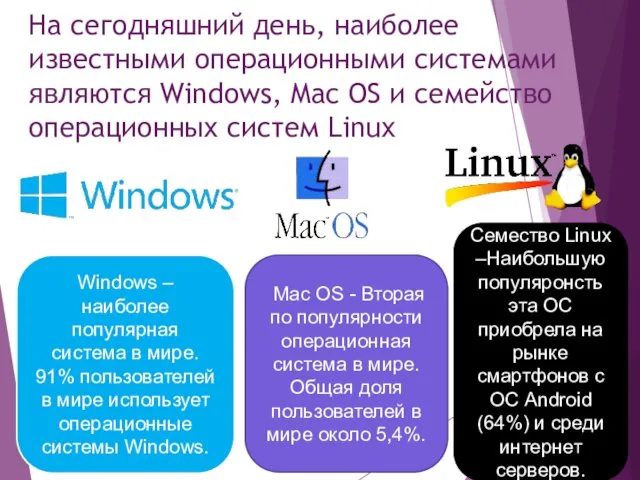 На сегодняшний день, наиболее известными операционными системами являются Windows, Mac OS и семейство