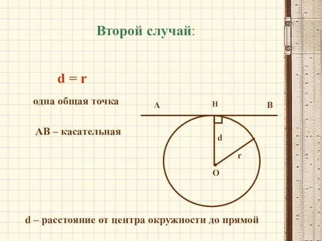 Второй случай: О Н r одна общая точка d =