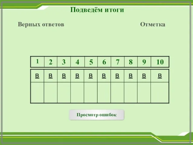 Подведём итоги Верных ответов Отметка Просмотр ошибок в в в