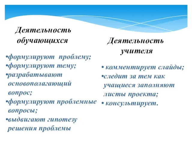 формулируют проблему; формулируют тему; разрабатывают основополагающий вопрос; формулируют проблемные вопросы;