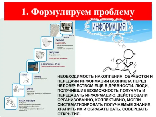 1. Формулируем проблему НЕОБХОДИМОСТЬ НАКОПЛЕНИЯ, ОБРАБОТКИ И ПЕРЕДАЧИ ИНФОРМАЦИИ ВОЗНИКЛА