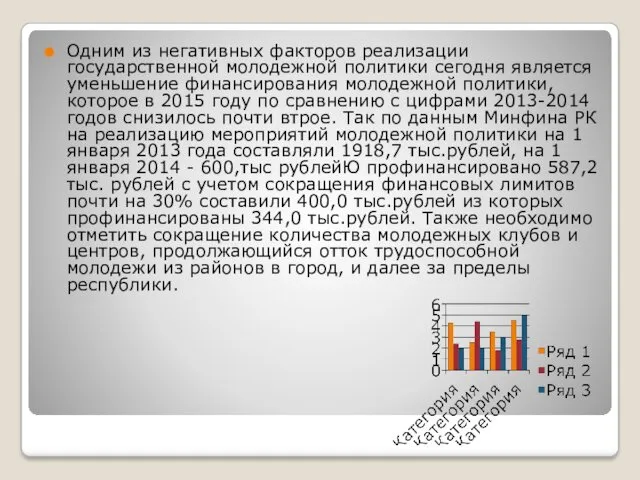 Одним из негативных факторов реализации государственной молодежной политики сегодня является