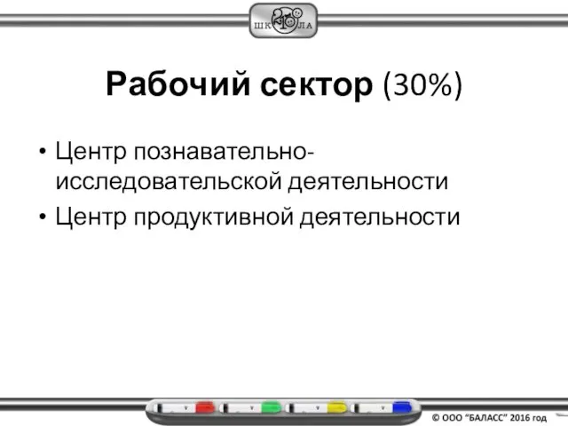 Рабочий сектор (30%) Центр познавательно-исследовательской деятельности Центр продуктивной деятельности