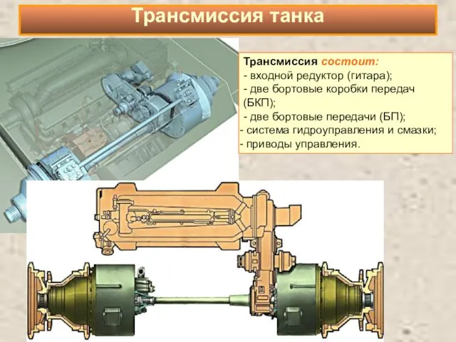 Трансмиссия состоит:: - входной редуктор (гитара); - две бортовые коробки