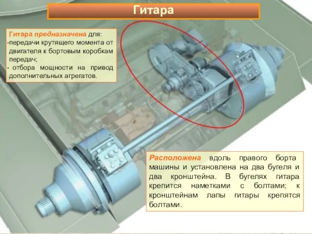 Гитара предназначена для: передачи крутящего момента от двигателя к бортовым