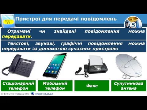 Пристрої для передачі повідомлень Розділ 1 § 2 Отримані чи