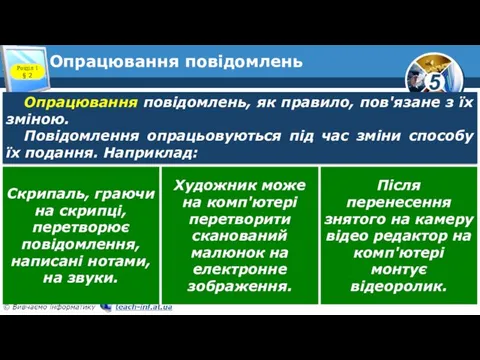 Опрацювання повідомлень Розділ 1 § 2 Опрацювання повідомлень, як правило,