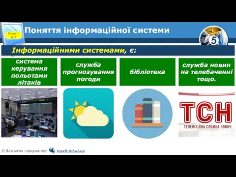 Поняття інформаційної системи Розділ 1 § 2 Інформаційними системами, є: