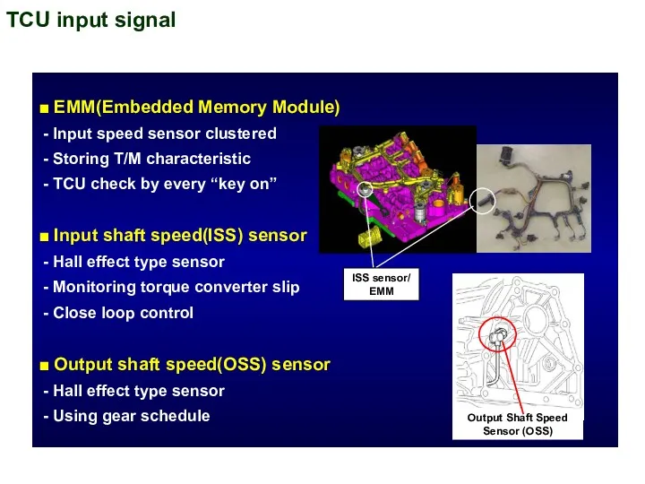 TCU input signal ■ EMM(Embedded Memory Module) - Input speed