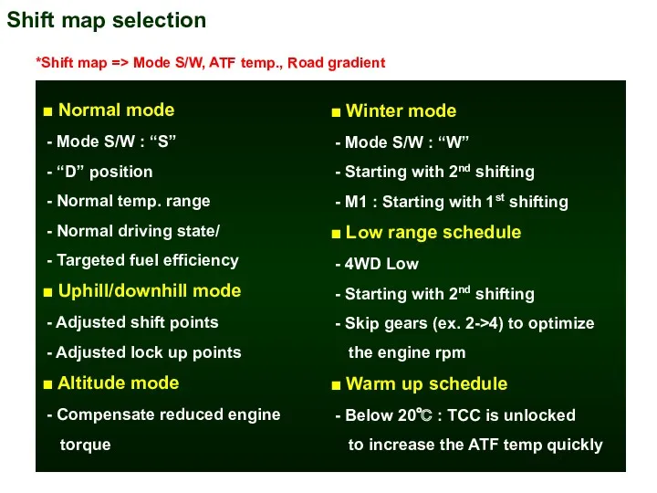 Shift map selection ■ Normal mode - Mode S/W :