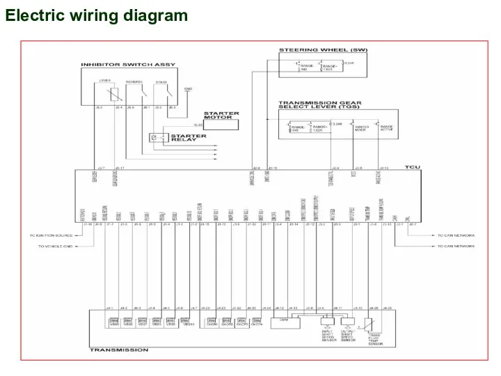 Electric wiring diagram