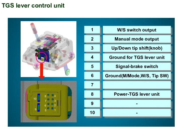 TGS lever control unit 1 2 3 4 5 6