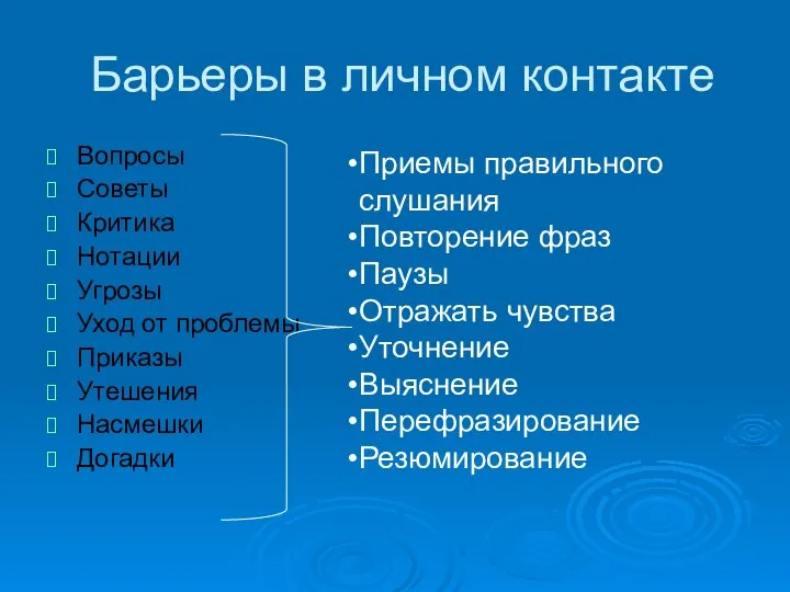 Барьеры в личном контакте Вопросы Советы Критика Нотации Угрозы Уход