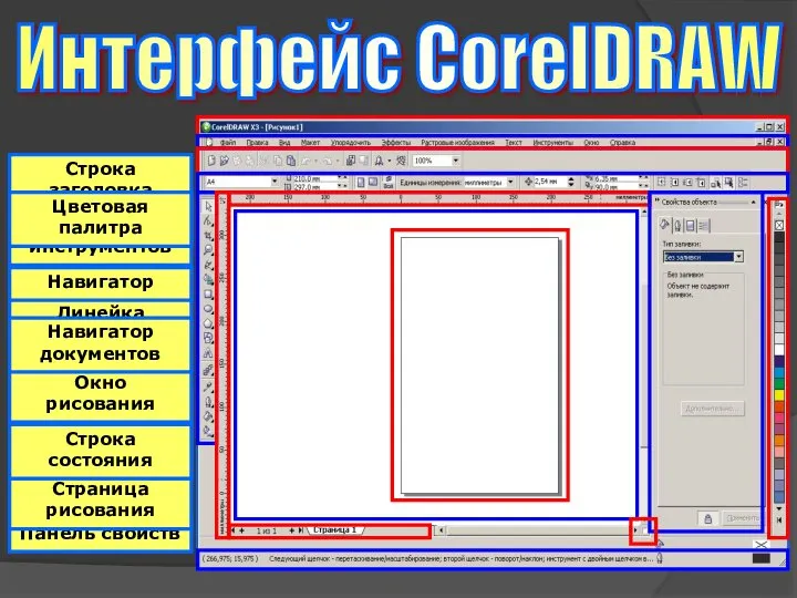 Интерфейс CorelDRAW Строка заголовка Строка меню Панель инструментов Панель свойств