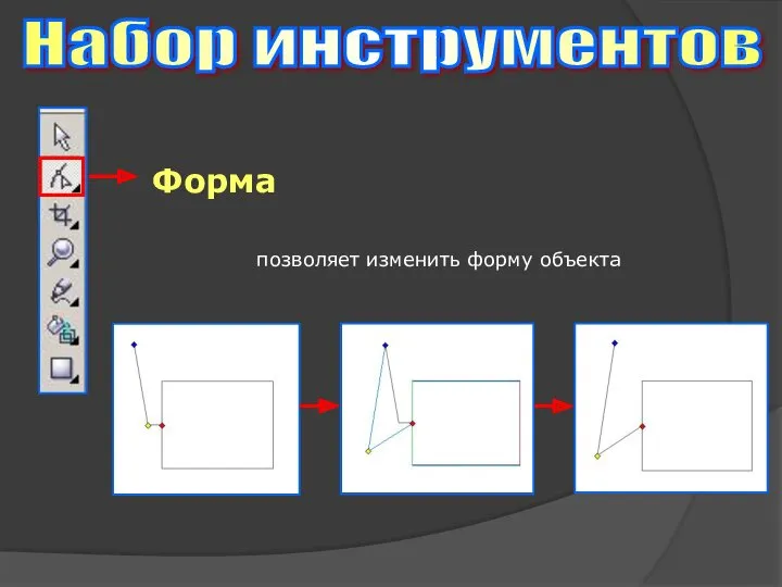 Набор инструментов Форма позволяет изменить форму объекта