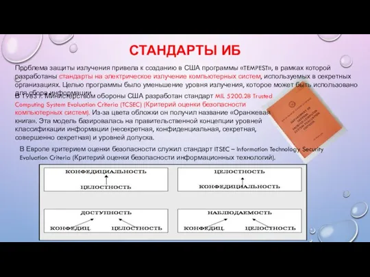 СТАНДАРТЫ ИБ Проблема защиты излучения привела к созданию в США