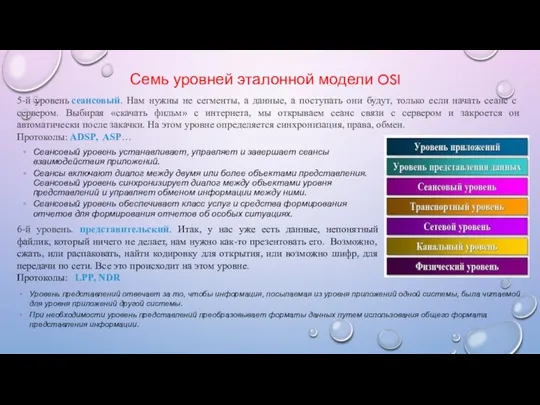 Семь уровней эталонной модели OSI Сеансовый уровень устанавливает, управляет и