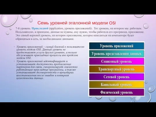 Уровень приложений – самый близкий к пользователю уровень модели OSI.