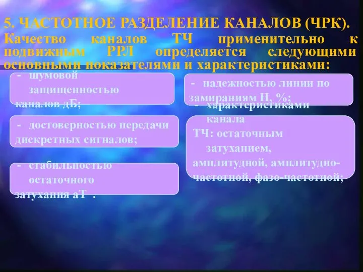 5. ЧАСТОТНОЕ РАЗДЕЛЕНИЕ КАНАЛОВ (ЧРК). Качество каналов ТЧ применительно к