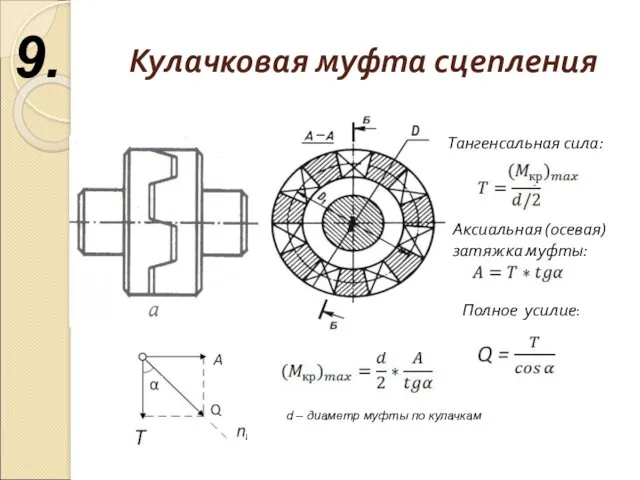 Кулачковая муфта сцепления Тангенсальная сила: Аксиальная (осевая) затяжка муфты: Полное