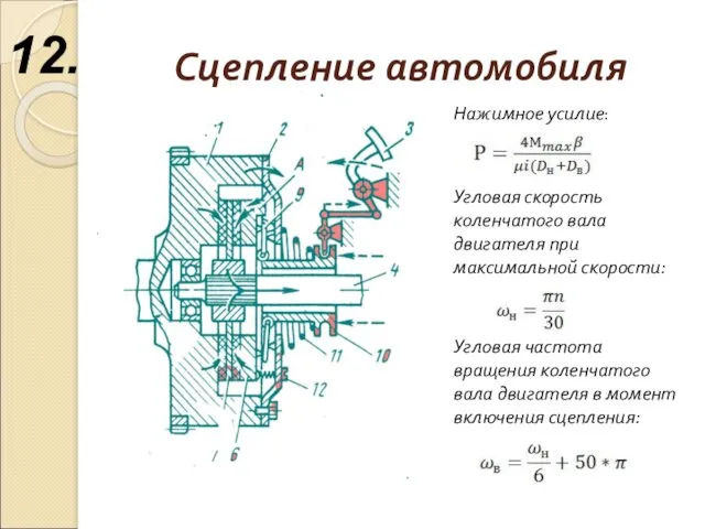 Сцепление автомобиля Нажимное усилие: Угловая скорость коленчатого вала двигателя при