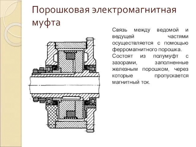 Порошковая электромагнитная муфта Связь между ведомой и ведущей частями осуществляется