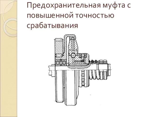 Предохранительная муфта с повышенной точностью срабатывания