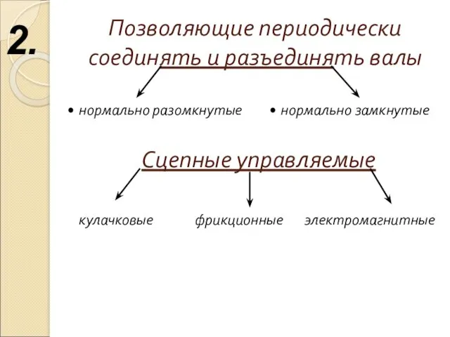 Позволяющие периодически соединять и разъединять валы нормально разомкнутые нормально замкнутые Сцепные управляемые кулачковые фрикционные электромагнитные 2.