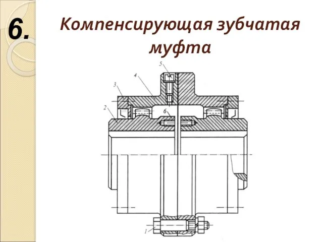 Компенсирующая зубчатая муфта 6.