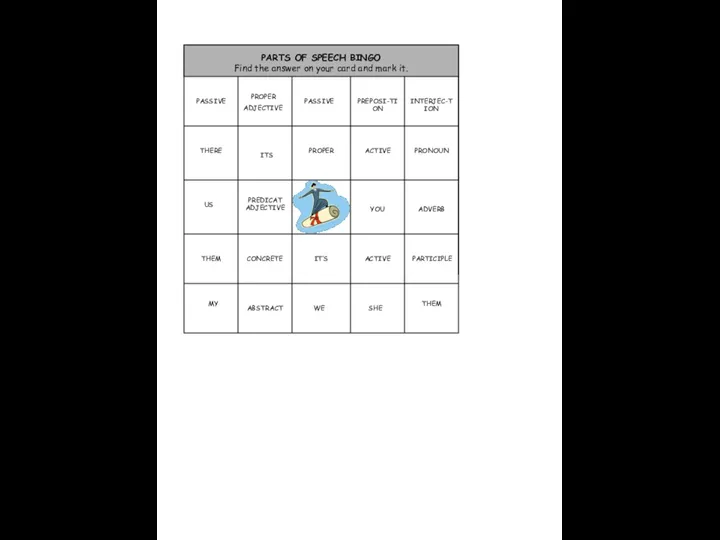 PRONOUN YOU ADVERB ABSTRACT PARTICIPLE PREDICAT ADJECTIVE SHE IT’S WE THEM US THERE