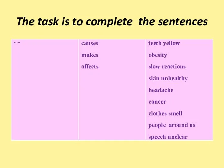 The task is to complete the sentences