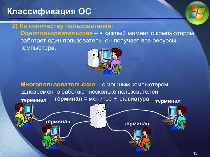 2) По количеству пользователей: Однопользовательские – в каждый момент с