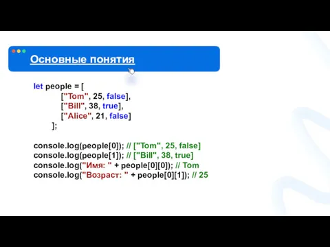 Основные понятия let people = [ ["Tom", 25, false], ["Bill",