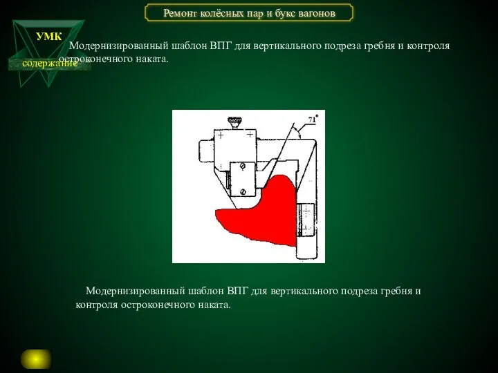 Модернизированный шаблон ВПГ для вертикального подреза гребня и контроля остроконечного наката. Модернизированный шаблон