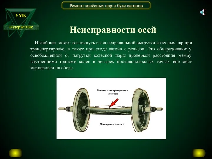 Неисправности осей Изгиб оси может возникнуть из-за неправильной выгрузки колесных пар при транспортировке,