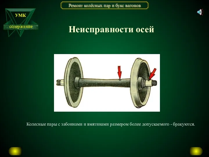 Неисправности осей Колесные пары с забоинами и вмятинами размером более допускаемого - бракуются.